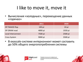 I like to move it, move it
• Вычисления «холодные», перемещение данных
  «горячее»
                           2011           2020
DP FMADD flop             100 pJ          10 pJ
DP DRAM read              4800 pJ        1920 pJ
Local Interconnect        7500 pJ        2500 pJ
Cross System              9000 pJ        3500 pJ

• В exascale-системе интерконнект может составить
  до 50% общего энергопотребления системы
 