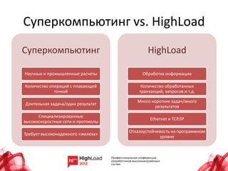 Суперкомпьютинг vs. HighLoad
Суперкомпьютинг                             HighLoad

Научные и промышленные расчеты           Обработка информации

Количество операций с плавающей          Количество обработанных
             точкой                     транзакций, запросов и т.д.

                                       Много коротких задач/много
Длительная задача/один результат
                                               результатов

      Специализированные
                                             Ethernet и TCP/IP
высокоскоростные сети и протоколы

                                    Отказоустойчивость на программном
Требует высоконадежного «железа»
                                                  уровне
 