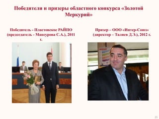 Победители и призеры областного конкурса «Золотой
                      Меркурий»

  Победитель - Пластовское РАЙПО         Призер – ООО «Интер-Союз»
(председатель - Мансурова С.А.), 2011   (директор – Талиев Д.Э.), 2012 г.
                 г.




                                                                            23
 