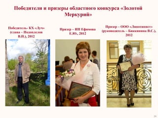 Победители и призеры областного конкурса «Золотой
                      Меркурий»

Победитель- КХ «Луч»                           Призер – ООО «Линотипист»
                       Призер – ИП Ефимова   (руководитель – Биккинина В.С.),
 (глава – Подоплелов        Е.Ю., 2012
      В.П.), 2012                                          2012




                                                                           24
 