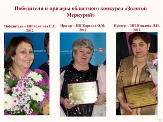 Победители и призеры областного конкурса «Золотой
                        Меркурий»
Победитель – ИП Золотова С.Г.   Призер – ИП Каргина О.М.   Призер – ИП Ямилова Л.И.
            2012                          2012                       2012




                                                                                  25
 