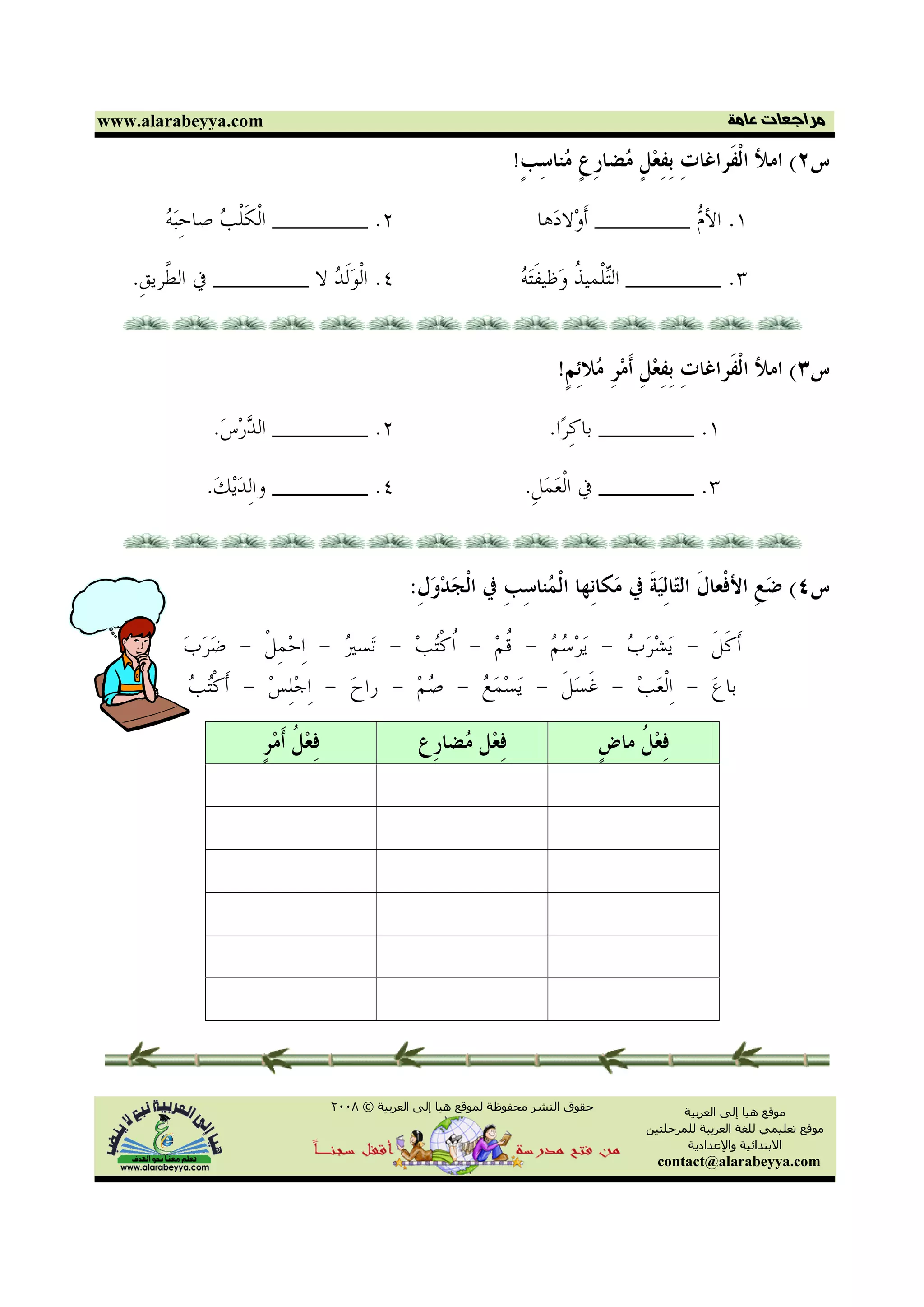 اقسام الكلمة والضمائر | PDF