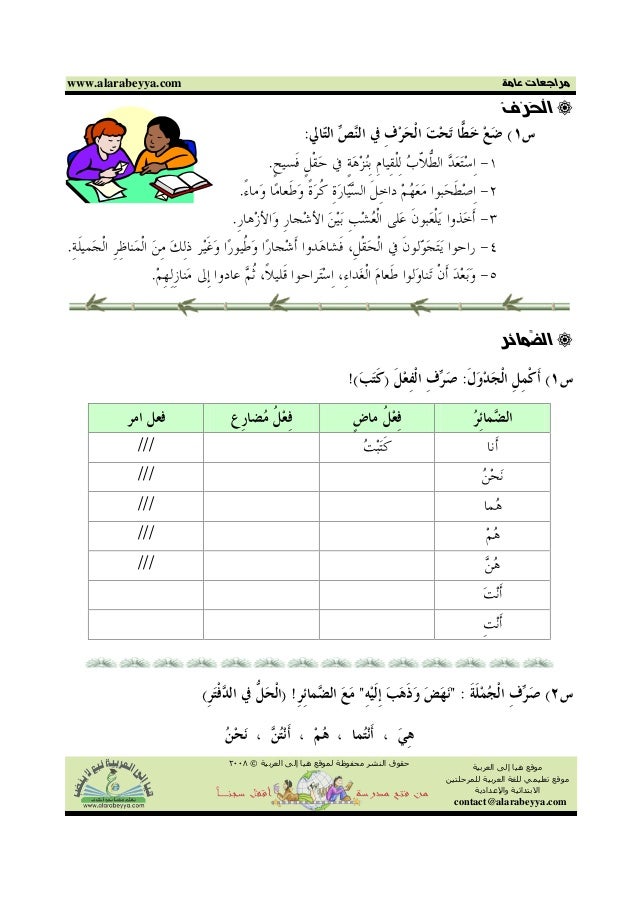 اقسام الكلمة