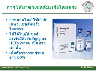 การให้ย าฆ่า เซ้ลล์ม ะเร็ง โดยตรง

   • ยาขนานใหม่ ใช้ก ำา จัด
     เฉพาะเซ้ลล์ม ะเร็ง
     โดยตรง
   • ใช้ไ ด้ใ นผู้ท เ ซ้ลล์
                     ี่
     มะเร็ง มีต ัว รับ สัญ ญาณ
     HER-2/neu เป็น บวก
     เท่า นั้น
   • เพิ่ม อัต ราการอยูร อด
                          ่
     ราว 50%

www.thaibreastcancer.com                by Dr.Hasun
 
