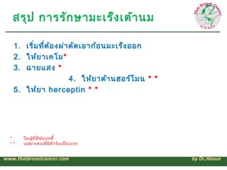 สรุป การรัก ษามะเร็ง เต้า นม

   1. เริ่ม ที่ต ้อ งผ่า ตัด เอาก้อ นมะเร็ง ออก
   2. ให้ย าเคโม*
   3. ฉายแสง *
                         4. ให้ย าต้า นฮอร์โ มน * *
   5. ให้ย า herceptin * *




  *    ในผู้ท ี่ม ีข ้อ บ่ง ชี้
  **   เฉพาะคนที่ม ีต ัว รับ เป็น บวก


www.thaibreastcancer.com                              by Dr.Hasun
 