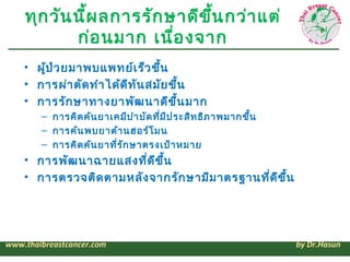 ทุก วัน นี้ผ ลการรัก ษาดีข น กว่า แต่
                               ึ้
            ก่อ นมาก เนื่อ งจาก
    • ผู้ป ่ว ยมาพบแพทย์เ ร็ว ขึ้น
    • การผ่า ตัด ทำา ได้ด ีท ัน สมัย ขึ้น
    • การรัก ษาทางยาพัฒ นาดีข ึ้น มาก
        – การคิด ค้น ยาเคมีบ ำา บัด ที่ม ีป ระสิท ธิภ าพมากขึน
                                                             ้
        – การค้น พบยาต้า นฮอร์โ มน
        – การคิด ค้น ยาที่ร ัก ษาตรงเป้า หมาย
    • การพัฒ นาฉายแสงที่ด ีข ึ้น
    • การตรวจติด ตามหลัง จากรัก ษามีม าตรฐานที่ด ีข ึ้น




www.thaibreastcancer.com                                         by Dr.Hasun
 