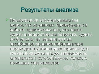 Результаты анализа
 Посмотрев на эти диаграммы мы
 видим, что из данных, приведенных в
 работе, практически все, кто начал
 курить в подростковом возрасте, курить
 не бросили, на первый взгляд
 безобидное желание побаловаться
 переходит в устоявшуюся привычку, а
 точнее в наркотическую зависимость,
 справиться с которой можно только с
 помощью специалистов
 