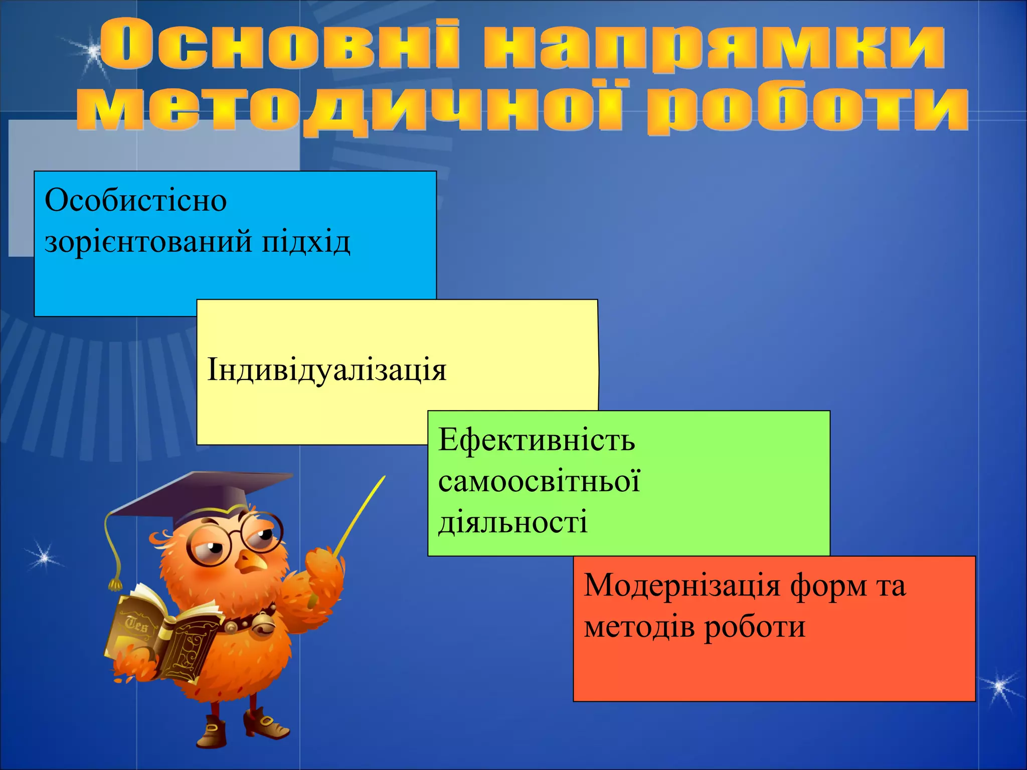 Особистісно
зорієнтований підхід


          Індивідуалізація

                         Ефективність
                         самоосвітньої
                         діяльності
                                  Модернізація форм та
                                  методів роботи
 