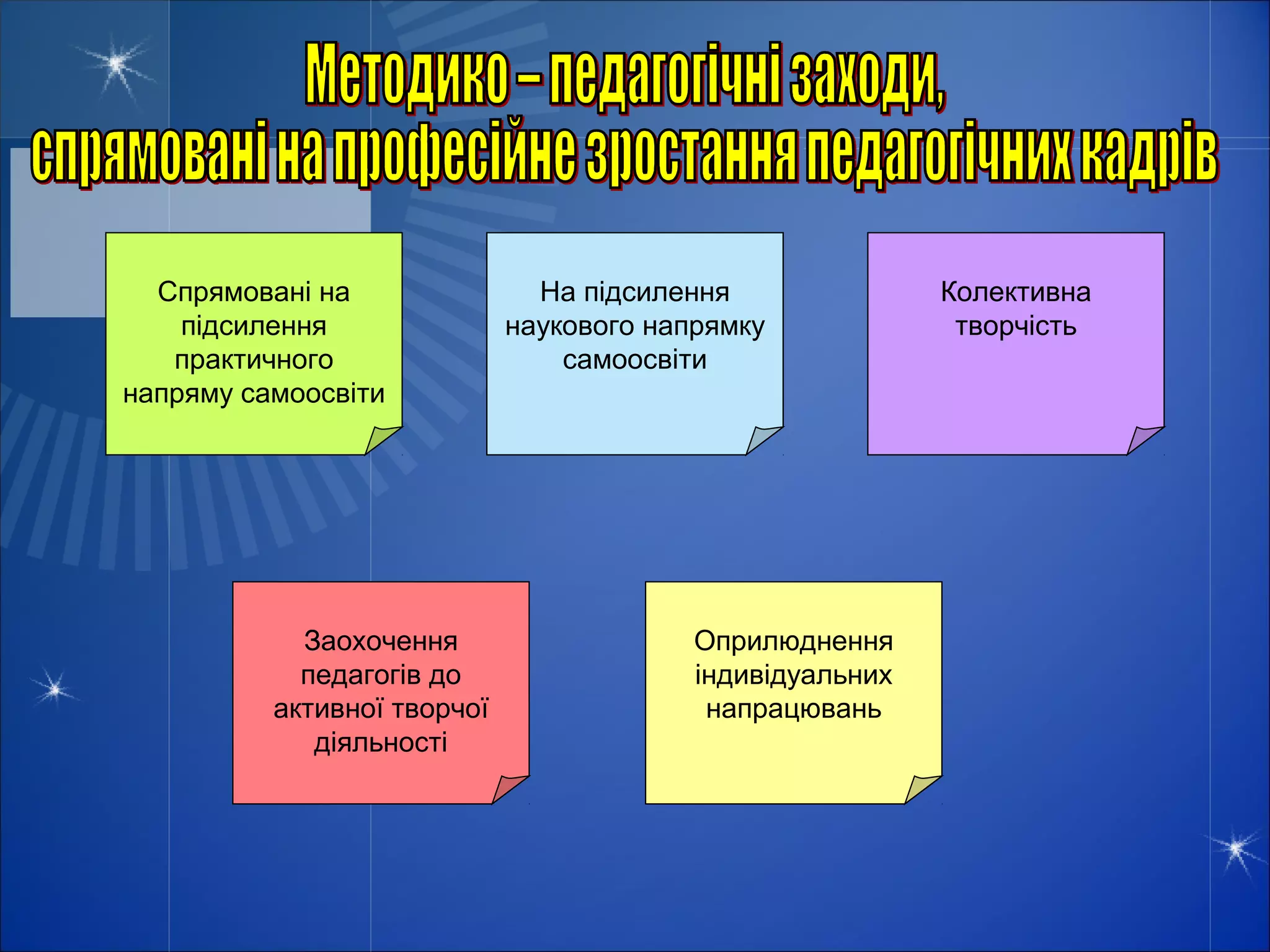 Спрямовані на                На підсилення               Колективна
    підсилення               наукового напрямку             творчість
   практичного                   самоосвіти
напряму самоосвіти




            Заохочення                    Оприлюднення
            педагогів до                  індивідуальних
          активної творчої                 напрацювань
             діяльності
 