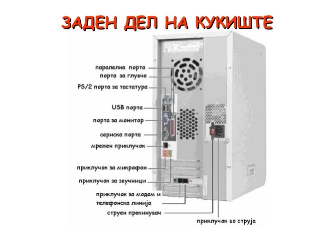 Хардверски компоненти кај компјутерскиот систем
