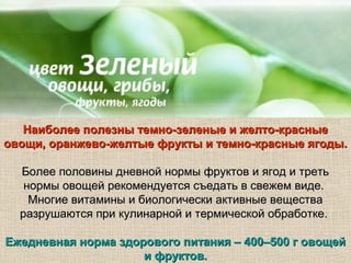 Наиболее полезны темно-зеленые и желто-красные
овощи, оранжево-желтые фрукты и темно-красные ягоды.

  Более половины дневной нормы фруктов и ягод и треть
   нормы овощей рекомендуется съедать в свежем виде.
    Многие витамины и биологически активные вещества
  разрушаются при кулинарной и термической обработке.

Ежедневная норма здорового питания – 400–500 г овощей
                     и фруктов.
 