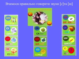 Вчимося правильно говорити звуки [c]та [ш]
 