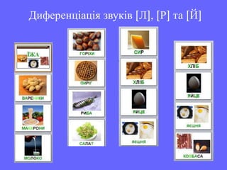 Диференціація звуків [Л], [Р] та [Й]
 