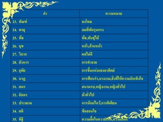 คา                    ความหมาย
23. ทัณฑ์           ลงโทษ
24. พายุ            ลมที่พัดรุนแรง
25.   พืช           พืช,พันธุ์ไม้
26.   มุข           หน้า,ด้านหน้า
27.   วิบาก         ผลไม่ดี
28.   สังหาร        การทาลาย
29.   อุทัย         การขึ้นแห่งแสงอาทิตย์
30.   นาฏ           การฟ้อนรา,นางงาม,สิ่งที่ให้ความบันเทิงใจ
31.   สมร           สนามรบ,หญิงงาม,หญิงทั่วไป
32.   อัสดร         ม้าทั่วไป
33.   ประณาม        การน้อมไหว้,การติเตียน
34.   คติ           ข้อสอนใจ
35.   ทิฐิ          ความดื้อในความเห็น,ความถือดี
 