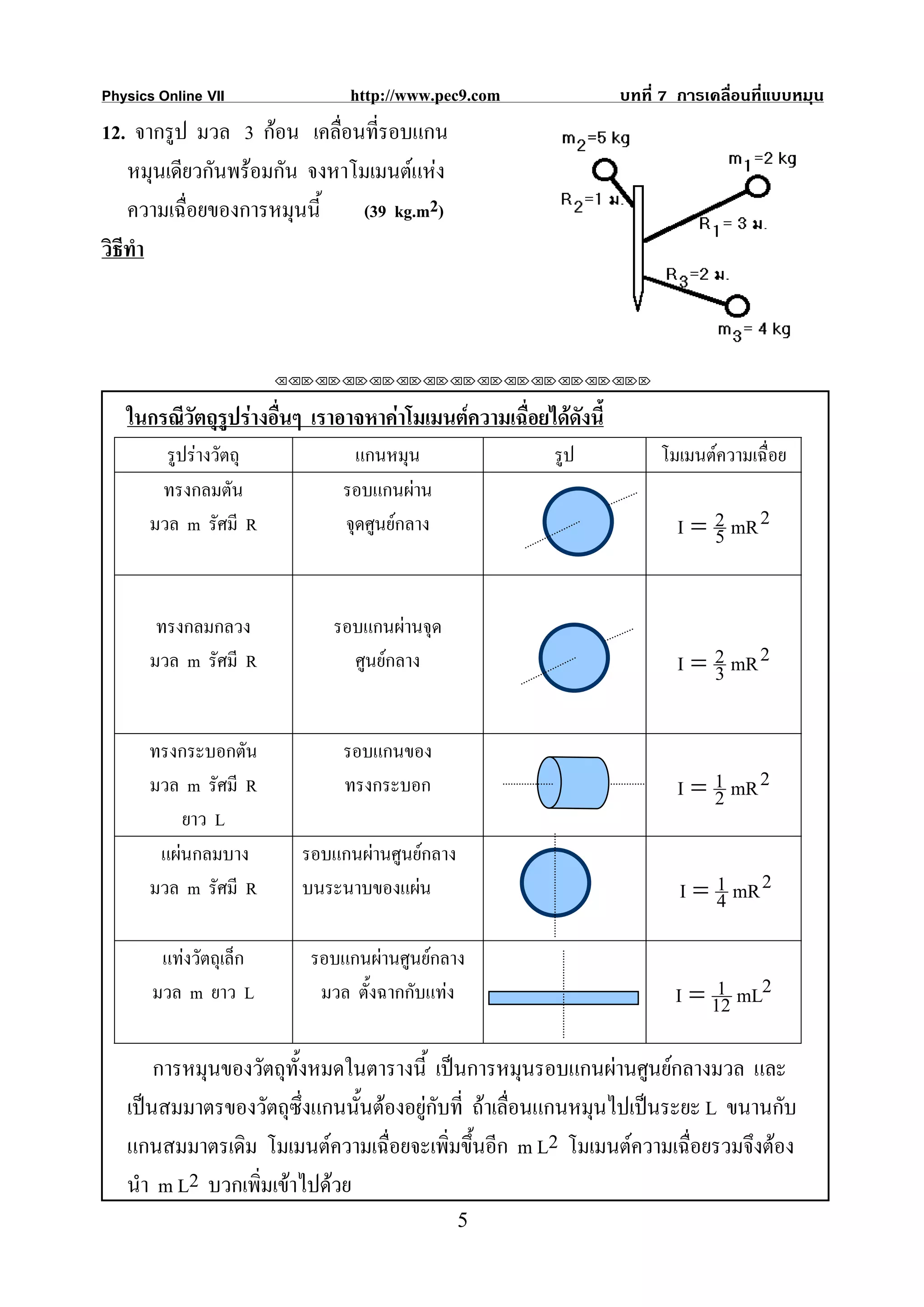 Physics Online VII             http://www.pec9.com              บทที่ 7 การเคลื่อนที่แบบหมุน
12. จากรูป มวล 3 กอน เคลื่อนที่รอบแกน
    หมุนเดียวกันพรอมกัน จงหาโมเมนตแหง
    ความเฉื่อยของการหมุนนี้    (39 kg.m2)
วิธีทํา



                        ⌫⌫⌦⌫⌦⌫⌦⌫⌦⌫⌦⌫⌦⌫⌦⌫⌦⌫⌦⌫⌦⌫⌦⌫⌦⌫⌦⌦


   ในกรณีวัตถุรปรางอืนๆ เราอาจหาคาโมเมนตความเฉื่อยไดดงนี้
               ู      ่                                  ั
         รูปรางวัตถุ            แกนหมุน               รูป           โมเมนตความเฉื่อย
        ทรงกลมตัน              รอบแกนผาน
       มวล m รัศมี R           จุดศูนยกลาง                            I = 2 mR 2
                                                                           5


        ทรงกลมกลวง           รอบแกนผานจุด
       มวล m รัศมี R           ศูนยกลาง                               I = 2 mR 2
                                                                           3

      ทรงกระบอกตัน             รอบแกนของ
      มวล m รัศมี R            ทรงกระบอก                               I = 1 mR 2
                                                                           2
          ยาว L
       แผนกลมบาง         รอบแกนผานศูนยกลาง
      มวล m รัศมี R       บนระนาบของแผน                                I = 4 mR 2
                                                                            1

        แทงวัตถุเล็ก      รอบแกนผานศูนยกลาง
       มวล m ยาว L          มวล ตั้งฉากกับแทง                         I = 12 mL2
                                                                            1

       การหมุนของวัตถุทั้งหมดในตารางนี้ เปนการหมุนรอบแกนผานศูนยกลางมวล และ
   เปนสมมาตรของวัตถุซึ่งแกนนั้นตองอยูกบที่ ถาเลื่อนแกนหมุนไปเปนระยะ L ขนานกับ
                                         ั
   แกนสมมาตรเดิม โมเมนตความเฉื่อยจะเพิมขึ้นอีก m L2 โมเมนตความเฉื่อยรวมจึงตอง
                                           ่
   นํา m L2 บวกเพิ่มเขาไปดวย
                                                5
 