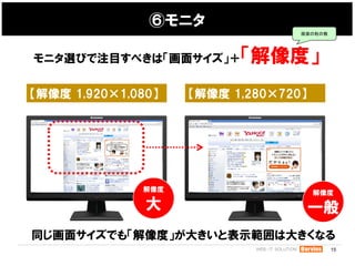 ޥ˥
                                   




˥xӤעĿ٤ϡ極       ȡ
 1,9201,080     1,280720




                                    

                                      һ
ͬ極Ǥ⡸ȡ󤭤ȱʾϴ󤭤ʤ
                                            15
 