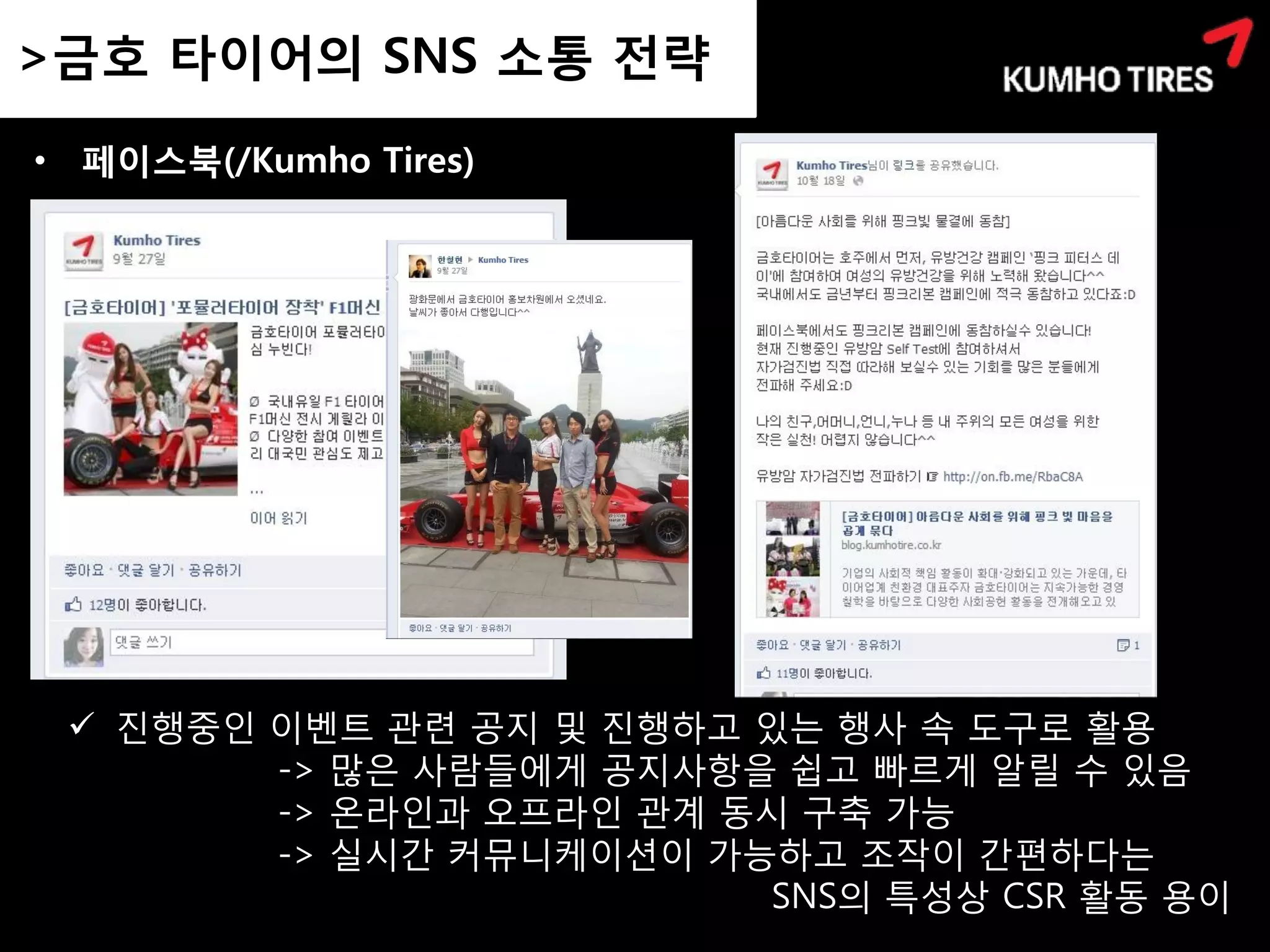 >금호 타이어의 SNS 소통 전략

• 페이스북(/Kumho Tires)




  진행중인 이벤트 관련 공지 및 진행하고 있는 행사 속 도구로 활용
        -> 많은 사람들에게 공지사항을 쉽고 빠르게 알릴 수 있음
        -> 온라인과 오프라인 관계 동시 구축 가능
        -> 실시간 커뮤니케이션이 가능하고 조작이 간편하다는
                         SNS의 특성상 CSR 활동 용이
 