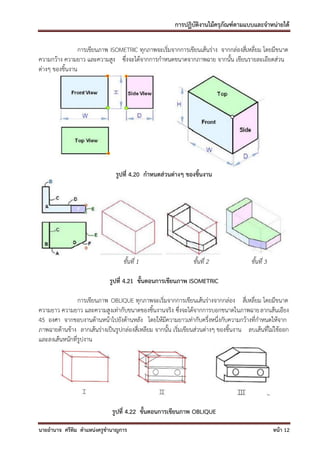 การปฏิบัติงานไม้ครุภัณฑ์ตามแบบและจาหน่ายได้

                 การเขียนภาพ ISOMETRIC ทุกภาพจะเริ่มจากการเขียนเส้นร่าง จากกล่องสี่เหลี่ยม โดยมีขนาด
ความกว้าง ความยาว และความสูง ซึ่งจะได้จากการกาหนดขนาดจากภาพฉาย จากนั้น เขียนรายละเอียดส่วน
ต่างๆ ของชิ้นงาน




                                รูปที่ 4.20 กาหนดส่วนต่างๆ ของชิ้นงาน




                                   ขั้นที่ 1                    ขั้นที่ 2                ขั้นที่ 3

                             รูปที่ 4.21 ขั้นตอนการเขียนภาพ ISOMETRIC

                การเขียนภาพ OBLIQUE ทุกภาพจะเริ่มจากการเขียนเส้นร่างจากกล่อง สี่เหลี่ยม โดยมีขนาด
ความยาว ความยาว และความสูงเท่ากับขนาดของชิ้นงานจริง ซึ่งจะได้จากการบอกขนาดในภาพฉาย ลากเส้นเอียง
45 องศา จากขอบงานด้านหน้าไปยังด้านหลัง โดยให้มีความยาวเท่ากับครึ่งหนึ่งกับความกว้างที่กาหนดให้จาก
ภาพฉายด้านข้าง ลากเส้นร่างเป็นรูปกล่องสี่เหลียม จากนั้น เริ่มเขียนส่วนต่างๆ ของชิ้นงาน ลบเส้นที่ไม่ใช้ออก
และลงเส้นหนักที่รูปงาน




                              รูปที่ 4.22 ขั้นตอนการเขียนภาพ OBLIQUE

นายอานาจ ศรีทิม ตาแหน่งครูชานาญการ                                                                   หน้า 12
 