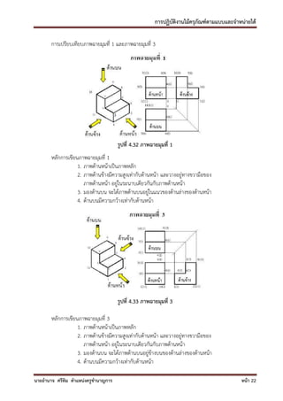 การปฏิบัติงานไม้ครุภัณฑ์ตามแบบและจาหน่ายได้

       การเปรียบเทียบภาพฉายมุมที่ 1 และภาพฉายมุมที่ 3




                                     รูปที่ 4.32 ภาพฉายมุมที่ 1
       หลักการเขียนภาพฉายมุมที่ 1
                   1. ภาพด้านหน้าเป็นภาพหลัก
                   2. ภาพด้านข้างมีความสูงเท่ากับด้านหน้า และวางอยู่ทางขวามือของ
                      ภาพด้านหน้า อยู่ในระนาบเดียวกันกับภาพด้านหน้า
                   3. มองด้านบน จะได้ภาพด้านบนอยู่ในแนวของด้านล่างของด้านหน้า
                   4. ด้านบนมีความกว้างเท่ากับด้านหน้า




                                     รูปที่ 4.33 ภาพฉายมุมที่ 3

       หลักการเขียนภาพฉายมุมที่ 3
                   1. ภาพด้านหน้าเป็นภาพหลัก
                   2. ภาพด้านข้างมีความสูงเท่ากับด้านหน้า และวางอยู่ทางขวามือของ
                      ภาพด้านหน้า อยู่ในระนาบเดียวกันกับภาพด้านหน้า
                   3. มองด้านบน จะได้ภาพด้านบนอยู่ข้างบนของด้านล่างของด้านหน้า
                   4. ด้านบนมีความกว้างเท่ากับด้านหน้า

นายอานาจ ศรีทิม ตาแหน่งครูชานาญการ                                                        หน้า 22
 