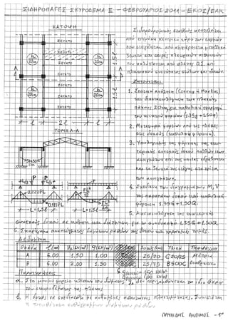 Reinforced Concrete II Notes (Σημειώσεις στο μάθημα Σιδηροπαγές ...