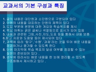 교과서의 기본 구성과 특징

1. 글의 내용은 대단원과 소단원으로 구분되어 있다
2. 단원의 내용을 대표하는 단원의 제목이 있다
3. 도입 부분에 본문에 대한 개요와 학습목표를 제시 
4. 핵심 어휘는 굵은 글씨나 색깔등으로 표시가 되어 있음 
5. 내용과 관련된 그림,사진,지도,도표 등을 통해서 내용 보충
6.참고 자료와 도움말 등이 제시되어 있다 
7, 과목에 따라 '탐구','수행'.'과제'라는 것을 두어 배운 내용을 
   점검하거나 평가할 수 있도록 한다 
8. 단원 마지막에 학습 목표의 달성 여부를 점검할 수 있는 
   질문이 준비되어 있다 .
9. 경우에 따라서는 배운 내용을 한 눈에 정리할 수 있도록 
   구조화해서 제시하고 있다 . 
 