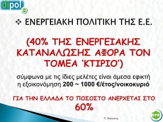 (40% ΤΗΣ ΕΝΕΡΓΕΙΑΚΗΣ
ΚΑΤΑΝΑΛΩΣΗΣ ΑΦΟΡΑ ΤΟΝ
     ΤΟΜΕΑ ‘ΚΤΙΡΙΟ’)
σύμφωνα με τις ίδιες μελέτες είναι άμεσα εφικτή
η εξοικονόμηση 200 ~ 1000 €/έτος/νοικοκυριό

ΓΙΑ ΤΗΝ ΕΛΛΑΔΑ ΤΟ ΠΟΣΟΣΤΟ ΑΝΕΡΧΕΤΑΙ ΣΤΟ
                    60%
                              Π. Πατενιώτης       11
 