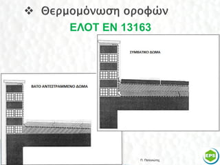 ΕΛΟΤ ΕΝ 13163




           Π. Πατενιώτης   36
 