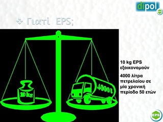 10 kg EPS
                εξοικονομούν
                4000 λίτρα
                πετρελαίου σε
                μία χρονική
                περίοδο 50 ετών




Π. Πατενιώτης                     52
 