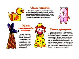 презентация театральна скринька