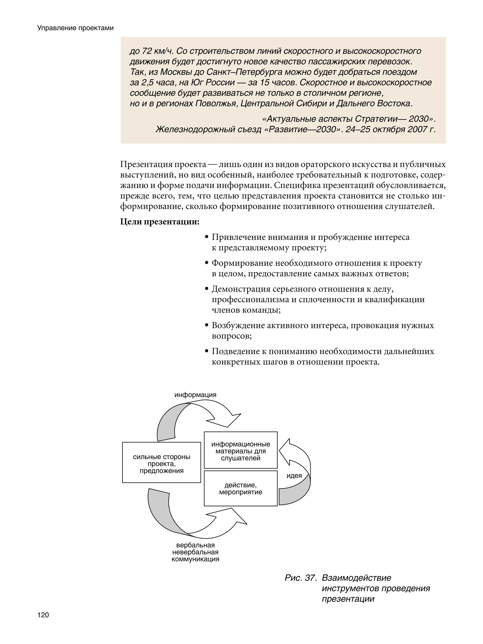 Управление проектами


                         до 72 км/ч. Со строительством линий скоростного и высокоскоростного
                         движения будет достигнуто новое качество пассажирских перевозок.
                         Так, из Москвы до Санкт–Петербурга можно будет добраться поездом
                         за 2,5 часа, на Юг России — за 15 часов. Скоростное и высокоскоростное
                         сообщение будет развиваться не только в столичном регионе,
                         но и в регионах Поволжья, Центральной Сибири и Дальнего Востока.
                                                    «Актуальные аспекты Стратегии— 2030».
                               Железнодорожный съезд «Развитие—2030». 24–25 октября 2007 г.


                       Презентация проекта — лишь один из видов ораторского искусства и публичных
                       выступлений, но вид особенный, наиболее требовательный к подготовке, содер-
                       жанию и форме подачи информации. Специфика презентаций обусловливается,
                       прежде всего, тем, что целью представления проекта становится не столько ин-
                       формирование, сколько формирование позитивного отношения слушателей.
                       Цели презентации:
                                           • Привлечение внимания и пробуждение интереса
                                             к представляемому проекту;
                                           • Формирование необходимого отношения к проекту
                                             в целом, предоставление самых важных ответов;
                                           • Демонстрация серьезного отношения к делу,
                                             профессионализма и сплоченности и квалификации
                                             членов команды;
                                           • Возбуждение активного интереса, провокация нужных
                                             вопросов;
                                           • Подведение к пониманию необходимости дальнейших
                                             конкретных шагов в отношении проекта.




                                                             Рис. 37.	 Взаимодействие
                                                                       инструментов проведения
                                                                       презентации
120
 