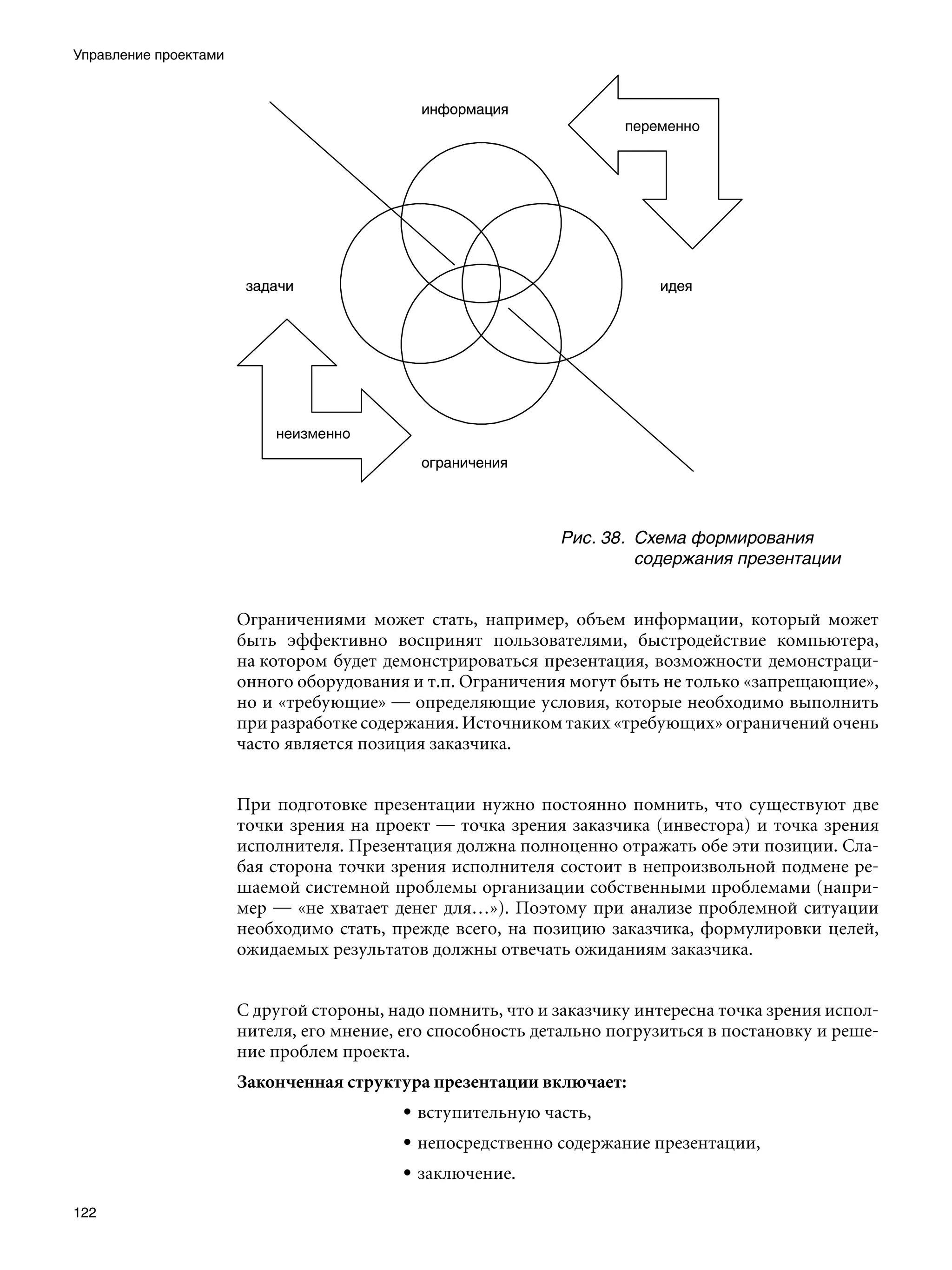 Управление проектами




                                                             Рис. 38.	 Схема формирования
                                                                       содержания презентации


                       Ограничениями может стать, например, объем информации, который может
                       быть эффективно воспринят пользователями, быстродействие компьютера,
                       на котором будет демонстрироваться презентация, возможности демонстраци-
                       онного оборудования и т.п. Ограничения могут быть не только «запрещающие»,
                       но и «требующие» — определяющие условия, которые необходимо выполнить
                       при разработке содержания. Источником таких «требующих» ограничений очень
                       часто является позиция заказчика.


                       При подготовке презентации нужно постоянно помнить, что существуют две
                       точки зрения на проект — точка зрения заказчика (инвестора) и точка зрения
                       исполнителя. Презентация должна полноценно отражать обе эти позиции. Сла-
                       бая сторона точки зрения исполнителя состоит в непроизвольной подмене ре-
                       шаемой системной проблемы организации собственными проблемами (напри-
                       мер — «не хватает денег для…»). Поэтому при анализе проблемной ситуации
                       необходимо стать, прежде всего, на позицию заказчика, формулировки целей,
                       ожидаемых результатов должны отвечать ожиданиям заказчика.


                       С другой стороны, надо помнить, что и заказчику интересна точка зрения испол-
                       нителя, его мнение, его способность детально погрузиться в постановку и реше-
                       ние проблем проекта.
                       Законченная структура презентации включает:
                                          • вступительную часть,
                                          • непосредственно содержание презентации,
                                          • заключение.

122
 
