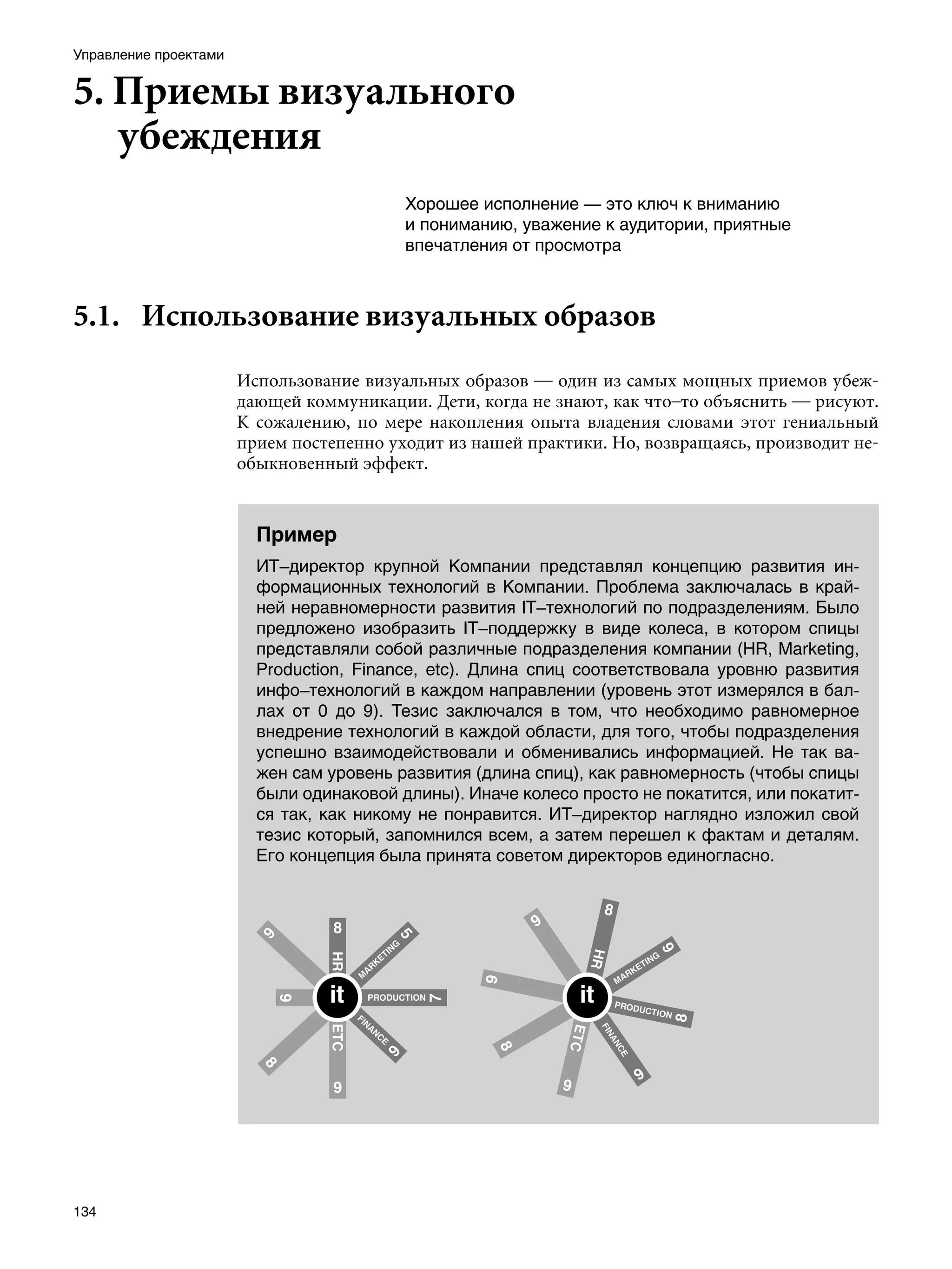 Управление проектами


5. Приемы визуального
   убеждения
                                          Хорошее исполнение — это ключ к вниманию
                                          и пониманию, уважение к аудитории, приятные
                                          впечатления от просмотра



5.1.	 Использование визуальных образов
                       Использование визуальных образов — один из самых мощных приемов убеж-
                       дающей коммуникации. Дети, когда не знают, как что–то объяснить — рисуют.
                       К сожалению, по мере накопления опыта владения словами этот гениальный
                       прием постепенно уходит из нашей практики. Но, возвращаясь, производит не-
                       обыкновенный эффект.



                         Пример
                         ИТ–директор крупной Компании представлял концепцию развития ин-
                         формационных технологий в Компании. Проблема заключалась в край-
                         ней неравномерности развития IT–технологий по подразделениям. Было
                         предложено изобразить IT–поддержку в виде колеса, в котором спицы
                         представляли собой различные подразделения компании (HR, Marketing,
                         Production, Finance, etc). Длина спиц соответствовала уровню развития
                         инфо–технологий в каждом направлении (уровень этот измерялся в бал-
                         лах от 0 до 9). Тезис заключался в том, что необходимо равномерное
                         внедрение технологий в каждой области, для того, чтобы подразделения
                         успешно взаимодействовали и обменивались информацией. Не так ва-
                         жен сам уровень развития (длина спиц), как равномерность (чтобы спицы
                         были одинаковой длины). Иначе колесо просто не покатится, или покатит-
                         ся так, как никому не понравится. ИТ–директор наглядно изложил свой
                         тезис который, запомнился всем, а затем перешел к фактам и деталям.
                         Его концепция была принята советом директоров единогласно.




134
 