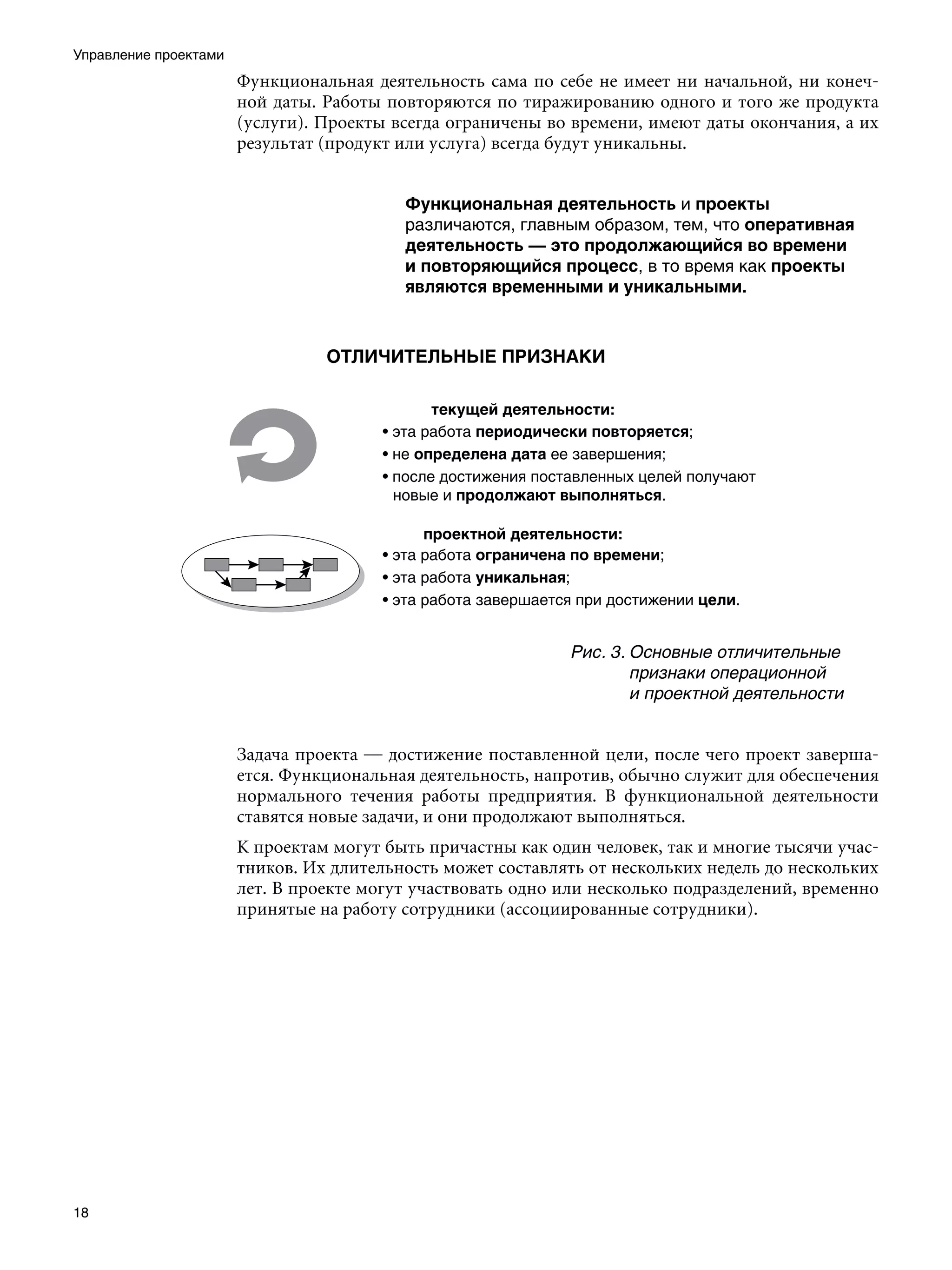 Управление проектами
                       Функциональная деятельность сама по себе не имеет ни начальной, ни конеч-
                       ной даты. Работы повторяются по тиражированию одного и того же продукта
                       (услуги). Проекты всегда ограничены во времени, имеют даты окончания, а их
                       результат (продукт или услуга) всегда будут уникальны.


                                          Функциональная деятельность и проекты
                                          различаются, главным образом, тем, что оперативная
                                          деятельность — это продолжающийся во времени
                                          и повторяющийся процесс, в то время как проекты
                                          являются временными и уникальными.




                                                              Рис. 3.	Основные отличительные
                                                                      признаки операционной
                                                                      и проектной деятельности


                       Задача проекта — достижение поставленной цели, после чего проект заверша-
                       ется. Функциональная деятельность, напротив, обычно служит для обеспечения
                       нормального течения работы предприятия. В функциональной деятельности
                       ставятся новые задачи, и они продолжают выполняться.
                       К проектам могут быть причастны как один человек, так и многие тысячи учас-
                       тников. Их длительность может составлять от нескольких недель до нескольких
                       лет. В проекте могут участвовать одно или несколько подразделений, временно
                       принятые на работу сотрудники (ассоциированные сотрудники).




18
 