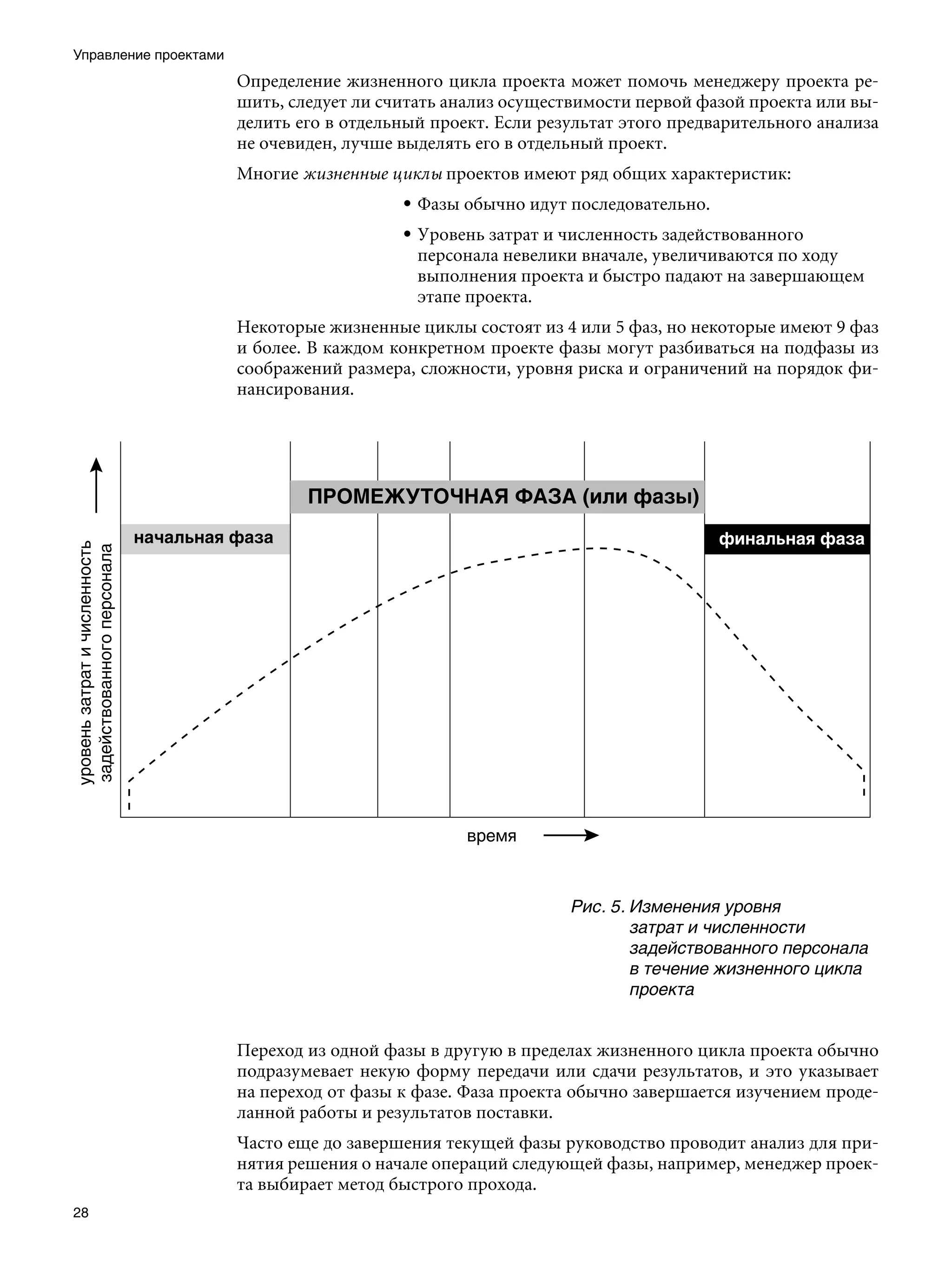 Управление проектами
                       Определение жизненного цикла проекта может помочь менеджеру проекта ре-
                       шить, следует ли считать анализ осуществимости первой фазой проекта или вы-
                       делить его в отдельный проект. Если результат этого предварительного анализа
                       не очевиден, лучше выделять его в отдельный проект.
                       Многие жизненные циклы проектов имеют ряд общих характеристик:
                                          • Фазы обычно идут последовательно.
                                          • Уровень затрат и численность задействованного
                                            персонала невелики вначале, увеличиваются по ходу
                                            выполнения проекта и быстро падают на завершающем
                                            этапе проекта.
                       Некоторые жизненные циклы состоят из 4 или 5 фаз, но некоторые имеют 9 фаз
                       и более. В каждом конкретном проекте фазы могут разбиваться на подфазы из
                       соображений размера, сложности, уровня риска и ограничений на порядок фи-
                       нансирования.




                                                              Рис. 5.	Изменения уровня
                                                                      затрат и численности
                                                                      задействованного персонала
                                                                      в течение жизненного цикла
                                                                      проекта


                       Переход из одной фазы в другую в пределах жизненного цикла проекта обычно
                       подразумевает некую форму передачи или сдачи результатов, и это указывает
                       на переход от фазы к фазе. Фаза проекта обычно завершается изучением проде-
                       ланной работы и результатов поставки.
                       Часто еще до завершения текущей фазы руководство проводит анализ для при-
                       нятия решения о начале операций следующей фазы, например, менеджер проек-
                       та выбирает метод быстрого прохода.
28
 