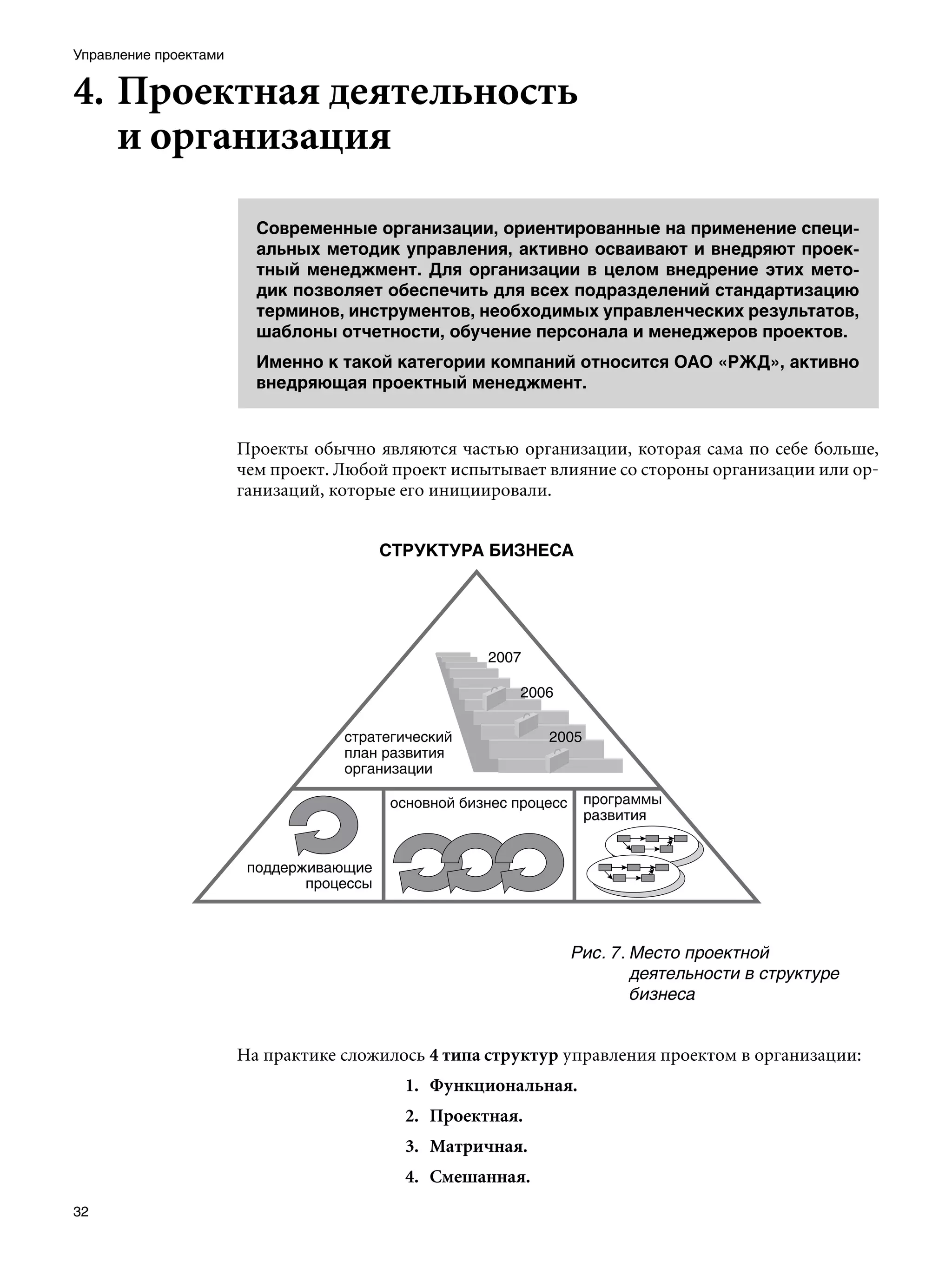 Управление проектами


4.	 Проектная деятельность
    и организация

                         Современные организации, ориентированные на применение специ-
                         альных методик управления, активно осваивают и внедряют проек-
                         тный менеджмент. Для организации в целом внедрение этих мето-
                         дик позволяет обеспечить для всех подразделений стандартизацию
                         терминов, инструментов, необходимых управленческих результатов,
                         шаблоны отчетности, обучение персонала и менеджеров проектов.
                         Именно к такой категории компаний относится ОАО «РЖД», активно
                         внедряющая проектный менеджмент.


                       Проекты обычно являются частью организации, которая сама по себе больше,
                       чем проект. Любой проект испытывает влияние со стороны организации или ор-
                       ганизаций, которые его инициировали.




                                                             Рис. 7.	Место проектной
                                                                     деятельности в структуре
                                                                     бизнеса


                       На практике сложилось 4 типа структур управления проектом в организации:
                                          1. Функциональная.
                                          2. Проектная.
                                          3. Матричная.
                                          4. Смешанная.
32
 