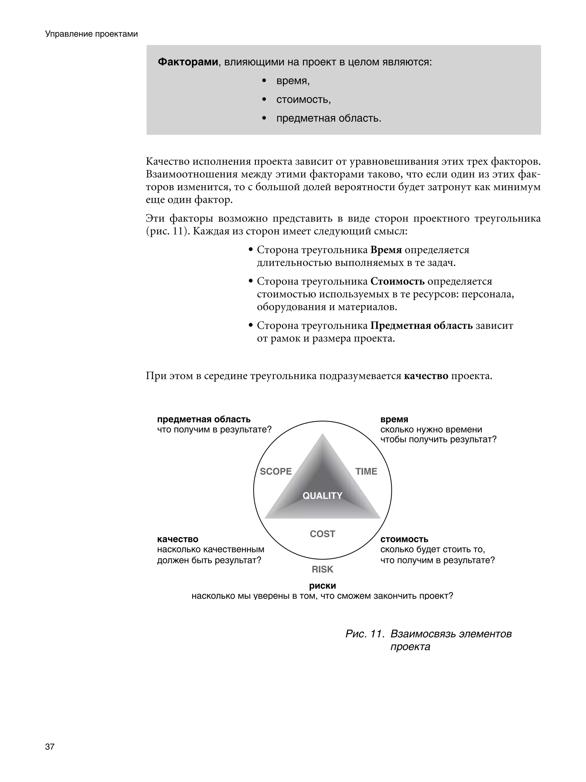 Управление проектами


                         Факторами, влияющими на проект в целом являются:
                                             • время,
                                             • стоимость,
                                             • предметная область.



                       Качество исполнения проекта зависит от уравновешивания этих трех факторов.
                       Взаимоотношения между этими факторами таково, что если один из этих фак-
                       торов изменится, то с большой долей вероятности будет затронут как минимум
                       еще один фактор.
                       Эти факторы возможно представить в виде сторон проектного треугольника
                       (рис. 11). Каждая из сторон имеет следующий смысл:
                                          • Сторона треугольника Время определяется
                                            длительностью выполняемых в те задач.
                                          • Сторона треугольника Стоимость определяется
                                            стоимостью используемых в те ресурсов: персонала,
                                            оборудования и материалов.
                                          • Сторона треугольника Предметная область зависит
                                            от рамок и размера проекта.


                       При этом в середине треугольника подразумевается качество проекта.




                                                             Рис. 11.	 Взаимосвязь элементов
                                                                       проекта




37
 