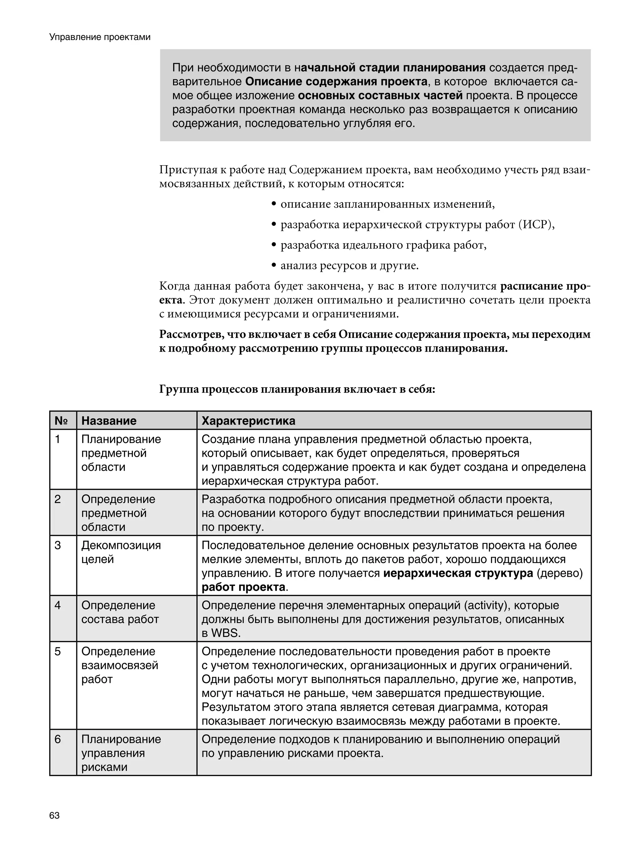 Управление проектами


                         При необходимости в начальной стадии планирования создается пред-
                         варительное Описание содержания проекта, в которое включается са-
                         мое общее изложение основных составных частей проекта. В процессе
                         разработки проектная команда несколько раз возвращается к описанию
                         содержания, последовательно углубляя его.


                       Приступая к работе над Содержанием проекта, вам необходимо учесть ряд взаи-
                       мосвязанных действий, к которым относятся:
                                          • описание запланированных изменений,
                                          • разработка иерархической структуры работ (ИСР),
                                          • разработка идеального графика работ,
                                          • анализ ресурсов и другие.
                       Когда данная работа будет закончена, у вас в итоге получится расписание про-
                       екта. Этот документ должен оптимально и реалистично сочетать цели проекта
                       с имеющимися ресурсами и ограничениями.
                       Рассмотрев, что включает в себя Описание содержания проекта, мы переходим
                       к подробному рассмотрению группы процессов планирования.


                       Группа процессов планирования включает в себя:

 №    Название                Характеристика
 1    Планирование            Создание плана управления предметной областью проекта,
      предметной              который описывает, как будет определяться, проверяться
      области                 и управляться содержание проекта и как будет создана и определена
                              иерархическая структура работ.
 2    Определение             Разработка подробного описания предметной области проекта,
      предметной              на основании которого будут впоследствии приниматься решения
      области                 по проекту.
 3    Декомпозиция            Последовательное деление основных результатов проекта на более
      целей                   мелкие элементы, вплоть до пакетов работ, хорошо поддающихся
                              управлению. В итоге получается иерархическая структура (дерево)
                              работ проекта.
 4    Определение             Определение перечня элементарных операций (activity), которые
      состава работ           должны быть выполнены для достижения результатов, описанных
                              в WBS.
 5    Определение             Определение последовательности проведения работ в проекте
      взаимосвязей            с учетом технологических, организационных и других ограничений.
      работ                   Одни работы могут выполняться параллельно, другие же, напротив,
                              могут начаться не раньше, чем завершатся предшествующие.
                              Результатом этого этапа является сетевая диаграмма, которая
                              показывает логическую взаимосвязь между работами в проекте.
 6    Планирование            Определение подходов к планированию и выполнению операций
      управления              по управлению рисками проекта.
      рисками



63
 