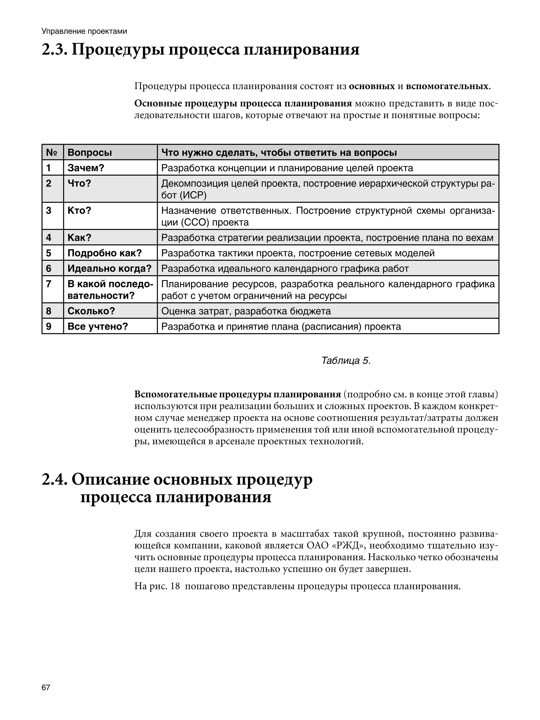 Управление проектами

2.3. Процедуры процесса планирования
                       Процедуры процесса планирования состоят из основных и вспомогательных.
                       Основные процедуры процесса планирования можно представить в виде пос-
                       ледовательности шагов, которые отвечают на простые и понятные вопросы:


 №    Вопросы               Что нужно сделать, чтобы ответить на вопросы
 1    Зачем?                Разработка концепции и планирование целей проекта
 2    Что?                  Декомпозиция целей проекта, построение иерархической структуры ра-
                            бот (ИСР)
 3    Кто?                  Назначение ответственных. Построение структурной схемы организа-
                            ции (ССО) проекта
 4    Как?                  Разработка стратегии реализации проекта, построение плана по вехам
 5    Подробно как?         Разработка тактики проекта, построение сетевых моделей
 6    Идеально когда? Разработка идеального календарного графика работ
 7    В какой последо- Планирование ресурсов, разработка реального календарного графика
      вательности?     работ с учетом ограничений на ресурсы
 8    Сколько?              Оценка затрат, разработка бюджета
 9    Все учтено?           Разработка и принятие плана (расписания) проекта


                                                            Таблица 5.


                       Вспомогательные процедуры планирования (подробно см. в конце этой главы)
                       используются при реализации больших и сложных проектов. В каждом конкрет-
                       ном случае менеджер проекта на основе соотношения результат/затраты должен
                       оценить целесообразность применения той или иной вспомогательной процеду-
                       ры, имеющейся в арсенале проектных технологий.


2.4. Описание основных процедур
      процесса планирования
                       Для создания своего проекта в масштабах такой крупной, постоянно развива-
                       ющейся компании, каковой является ОАО «РЖД», необходимо тщательно изу-
                       чить основные процедуры процесса планирования. Насколько четко обозначены
                       цели нашего проекта, настолько успешно он будет завершен.
                       На рис. 18 пошагово представлены процедуры процесса планирования.




67
 