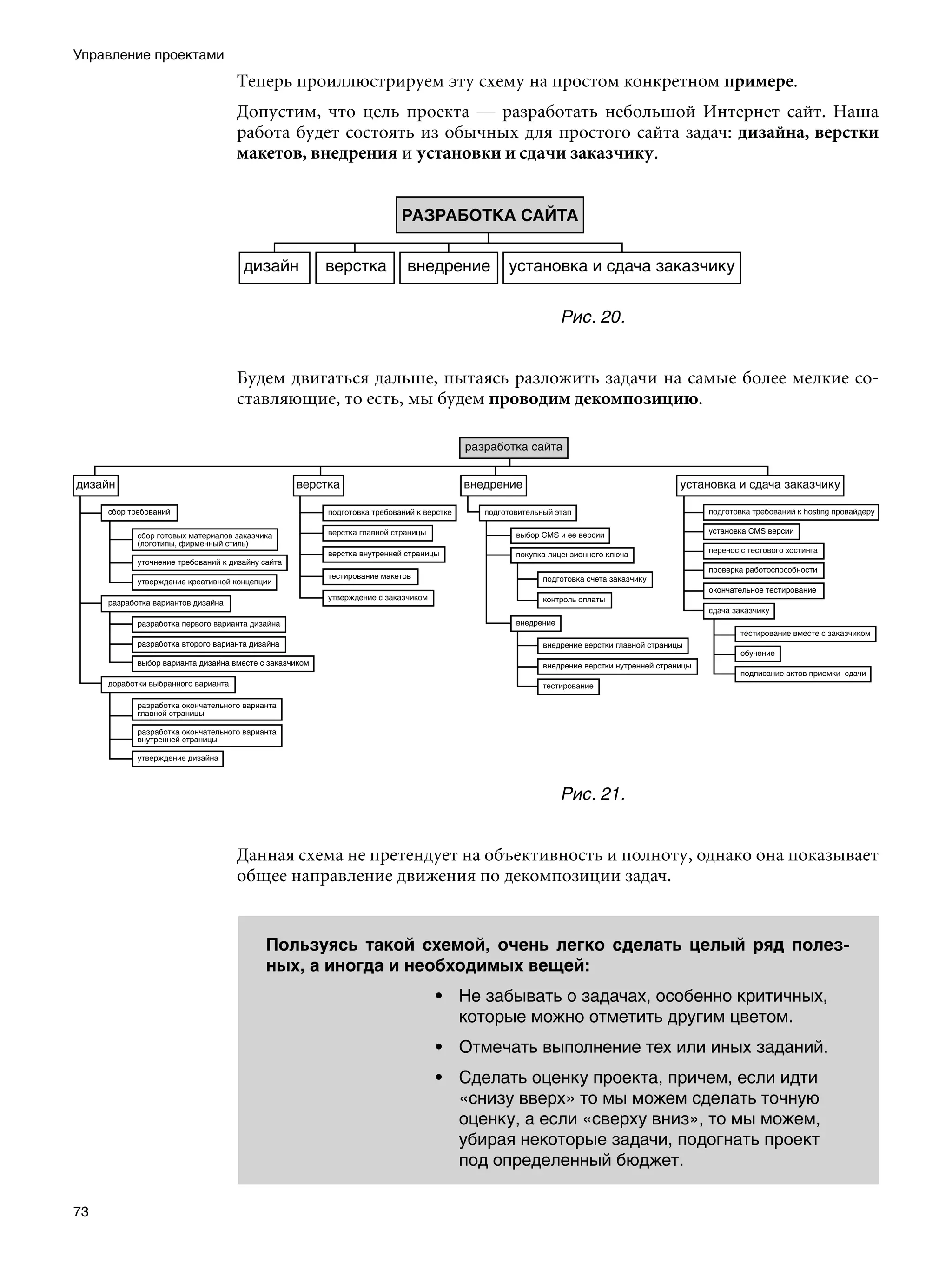 Управление проектами
                       Теперь проиллюстрируем эту схему на простом конкретном примере.
                       Допустим, что цель проекта — разработать небольшой Интернет сайт. Наша
                       работа будет состоять из обычных для простого сайта задач: дизайна, верстки
                       макетов, внедрения и установки и сдачи заказчику.




                                                             Рис. 20.


                       Будем двигаться дальше, пытаясь разложить задачи на самые более мелкие со-
                       ставляющие, то есть, мы будем проводим декомпозицию.




                                                             Рис. 21.


                       Данная схема не претендует на объективность и полноту, однако она показывает
                       общее направление движения по декомпозиции задач.


                          Пользуясь такой схемой, очень легко сделать целый ряд полез-
                          ных, а иногда и необходимых вещей:
                                              • Не забывать о задачах, особенно критичных,
                                                которые можно отметить другим цветом.
                                              • Отмечать выполнение тех или иных заданий.
                                              • Сделать оценку проекта, причем, если идти
                                                «снизу вверх» то мы можем сделать точную
                                                оценку, а если «сверху вниз», то мы можем,
                                                убирая некоторые задачи, подогнать проект
                                                под определенный бюджет.

73
 