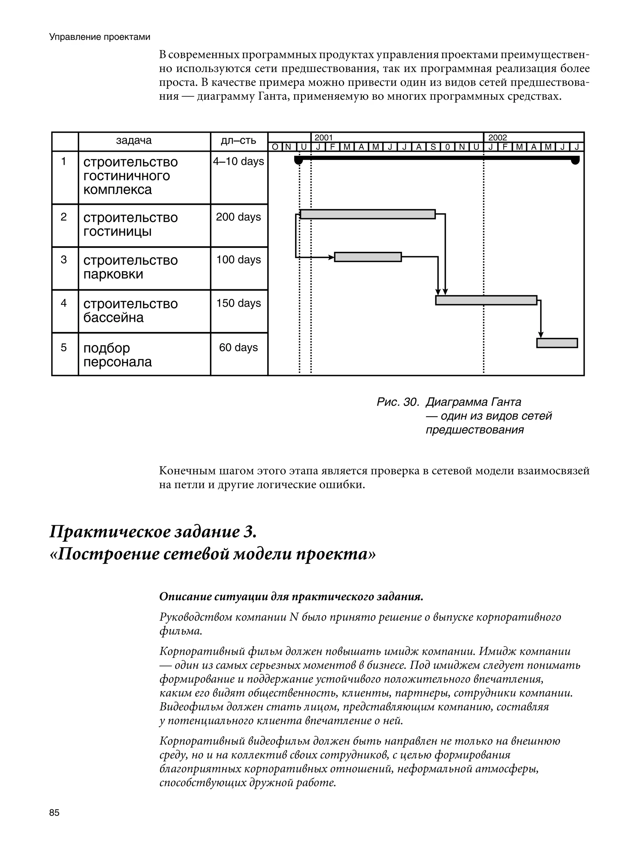 Управление проектами
                       В современных программных продуктах управления проектами преимуществен-
                       но используются сети предшествования, так их программная реализация более
                       проста. В качестве примера можно привести один из видов сетей предшествова-
                       ния — диаграмму Ганта, применяемую во многих программных средствах.




                                                             Рис. 30.	 Диаграмма Ганта
                                                                       — один из видов сетей
                                                                       предшествования


                       Конечным шагом этого этапа является проверка в сетевой модели взаимосвязей
                       на петли и другие логические ошибки.



Практическое задание 3.
«Построение сетевой модели проекта»

                       Описание ситуации для практического задания.
                       Руководством компании N было принято решение о выпуске корпоративного
                       фильма.
                       Корпоративный фильм должен повышать имидж компании. Имидж компании
                       — один из самых серьезных моментов в бизнесе. Под имиджем следует понимать
                       формирование и поддержание устойчивого положительного впечатления,
                       каким его видят общественность, клиенты, партнеры, сотрудники компании.
                       Видеофильм должен стать лицом, представляющим компанию, составляя
                       у потенциального клиента впечатление о ней.
                       Корпоративный видеофильм должен быть направлен не только на внешнюю
                       среду, но и на коллектив своих сотрудников, с целью формирования
                       благоприятных корпоративных отношений, неформальной атмосферы,
                       способствующих дружной работе.

85
 
