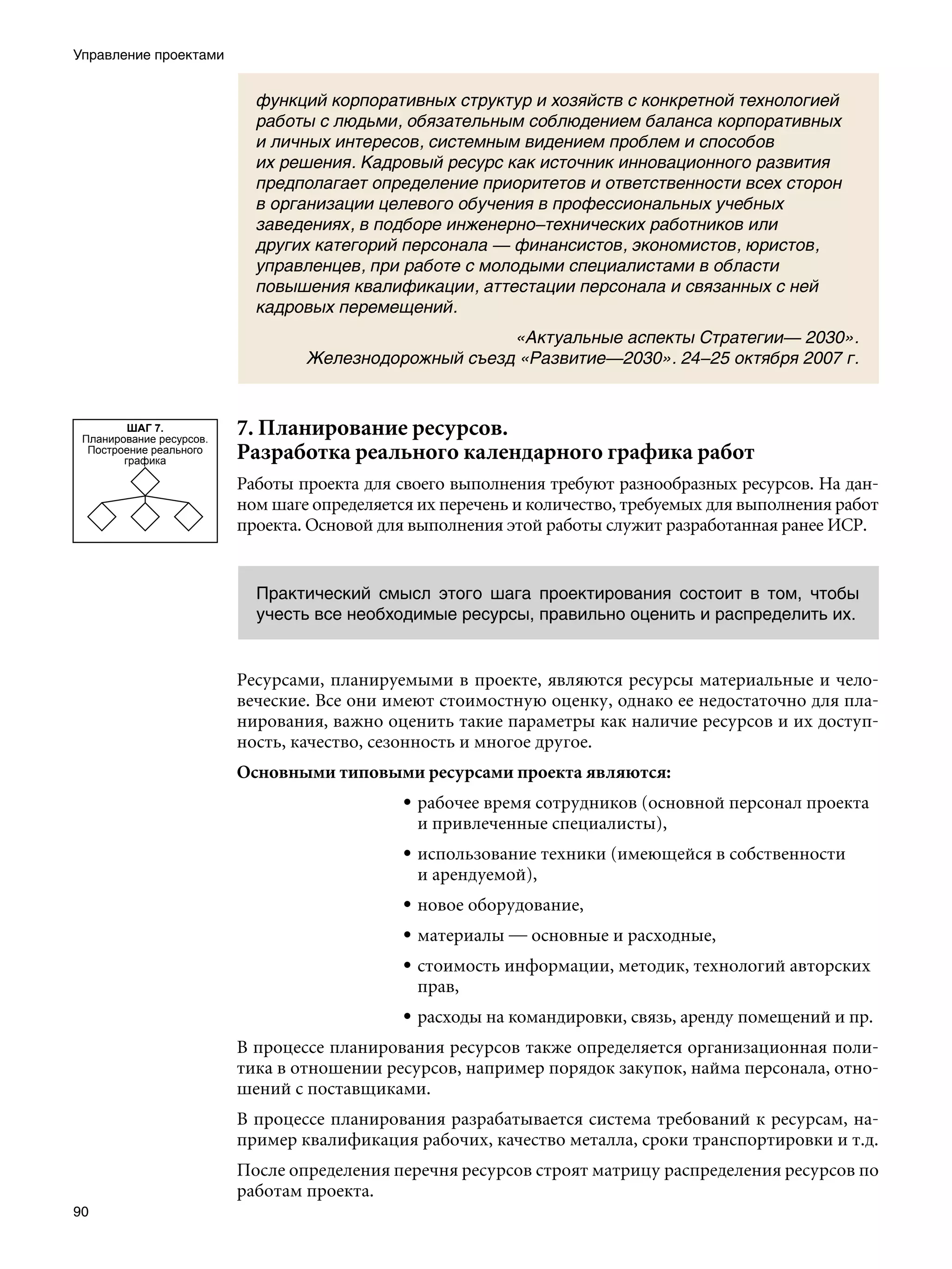 Управление проектами


                            функций корпоративных структур и хозяйств с конкретной технологией
                            работы с людьми, обязательным соблюдением баланса корпоративных
                            и личных интересов, системным видением проблем и способов
                            их решения. Кадровый ресурс как источник инновационного развития
                            предполагает определение приоритетов и ответственности всех сторон
                            в организации целевого обучения в профессиональных учебных
                            заведениях, в подборе инженерно–технических работников или
                            других категорий персонала — финансистов, экономистов, юристов,
                            управленцев, при работе с молодыми специалистами в области
                            повышения квалификации, аттестации персонала и связанных с ней
                            кадровых перемещений.
                                                       «Актуальные аспекты Стратегии— 2030».
                                  Железнодорожный съезд «Развитие—2030». 24–25 октября 2007 г.


         ШАГ 7.
 Планирование ресурсов.
                          7. Планирование ресурсов.
  Построение реального
        графика
                          Разработка реального календарного графика работ
                          Работы проекта для своего выполнения требуют разнообразных ресурсов. На дан-
                          ном шаге определяется их перечень и количество, требуемых для выполнения работ
                          проекта. Основой для выполнения этой работы служит разработанная ранее ИСР.


                            Практический смысл этого шага проектирования состоит в том, чтобы
                            учесть все необходимые ресурсы, правильно оценить и распределить их.


                          Ресурсами, планируемыми в проекте, являются ресурсы материальные и чело-
                          веческие. Все они имеют стоимостную оценку, однако ее недостаточно для пла-
                          нирования, важно оценить такие параметры как наличие ресурсов и их доступ-
                          ность, качество, сезонность и многое другое.
                          Основными типовыми ресурсами проекта являются:
                                              • рабочее время сотрудников (основной персонал проекта
                                                и привлеченные специалисты),
                                              • использование техники (имеющейся в собственности
                                                и арендуемой),
                                              • новое оборудование,
                                              • материалы — основные и расходные,
                                              • стоимость информации, методик, технологий авторских
                                                прав,
                                              • расходы на командировки, связь, аренду помещений и пр.
                          В процессе планирования ресурсов также определяется организационная поли-
                          тика в отношении ресурсов, например порядок закупок, найма персонала, отно-
                          шений с поставщиками.
                          В процессе планирования разрабатывается система требований к ресурсам, на-
                          пример квалификация рабочих, качество металла, сроки транспортировки и т.д.
                          После определения перечня ресурсов строят матрицу распределения ресурсов по
                          работам проекта.
90
 