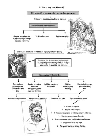 Ιστορία Γ' Δημοτικού Σχεδιαγράμματα Μαθημάτων