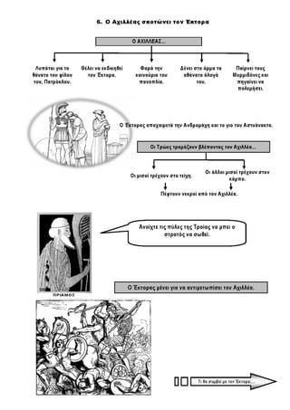 Ιστορία Γ' Δημοτικού Σχεδιαγράμματα Μαθημάτων