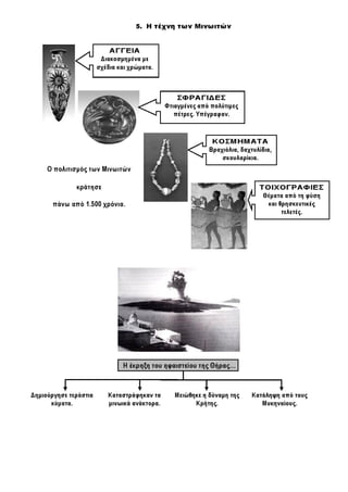 Ιστορία Γ' Δημοτικού Σχεδιαγράμματα Μαθημάτων