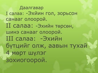 Даалгавар
I салаа: -Эхйин гол, зорьсон
санааг олоорой.
II салаа: -Эхийн төрсөн,
шинэ санааг олоорой.
III салаа: -Эхийн
бүтцийг олж, аавын тухай
4 мөрт шүлэг
зохиогоорой.
 