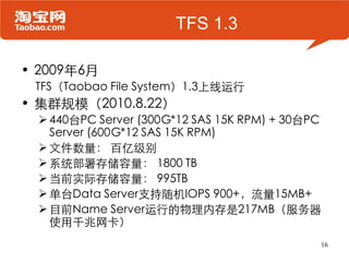 TFS 1.3

• 2009年6月
 TFS（Taobao File System）1.3上线运行
• 集群规模（2010.8.22）
   440台PC Server (300G*12 SAS 15K RPM) + 30台PC
    Server (600G*12 SAS 15K RPM)
   文件数量： 百亿级别
   系统部署存储容量： 1800 TB
   当前实际存储容量： 995TB
   单台Data Server支持随机IOPS 900+，流量15MB+
   目前Name Server运行的物理内存是217MB（服务器
    使用千兆网卡）
                                              16
 