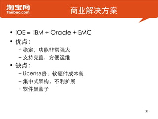 商业解决方案

• IOE＝ IBM + Oracle + EMC
• 优点：
  –稳定，功能非常强大
  –支持完善，方便运维
• 缺点：
  –License贵，软硬件成本高
  –集中式架构，不利扩展
  –软件黑盒子



                            31
 