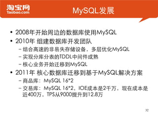 MySQL发展

• 2008年开始周边的数据库使用MySQL
• 2010年 组建数据库开发团队
 –结合高速的非易失存储设备，多层优化MySQL
 –实现分库分表的TDDL中间件成熟
 –核心业务开始迁移到MySQL
• 2011年 核心数据库迁移到基于MySQL解决方案
 –商品库：MySQL 16*2
 –交易库：MySQL 16*2，IOE成本是2千万，现在成本是
  近400万，TPS从9000提升到12.8万

                               32
 