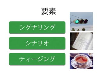 要素

シグナリング

シナリオ

ティージング
 