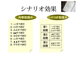 シナリオ効果
 
